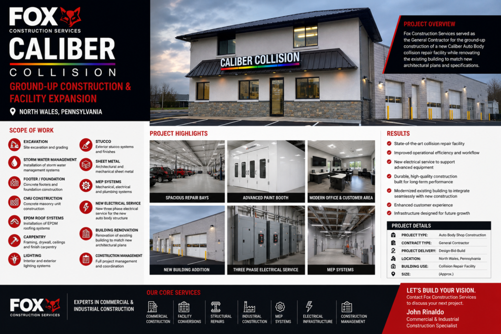 Caliber Auto Body Facility Construction
