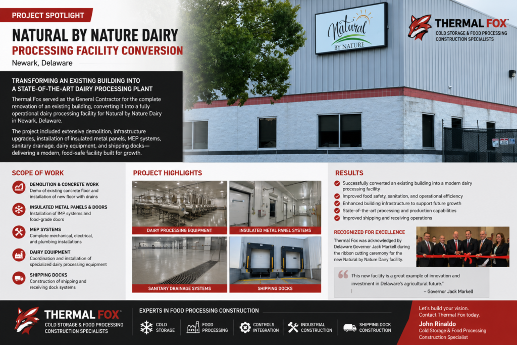 Natural by Nature Dairy Processing Facility Conversion
